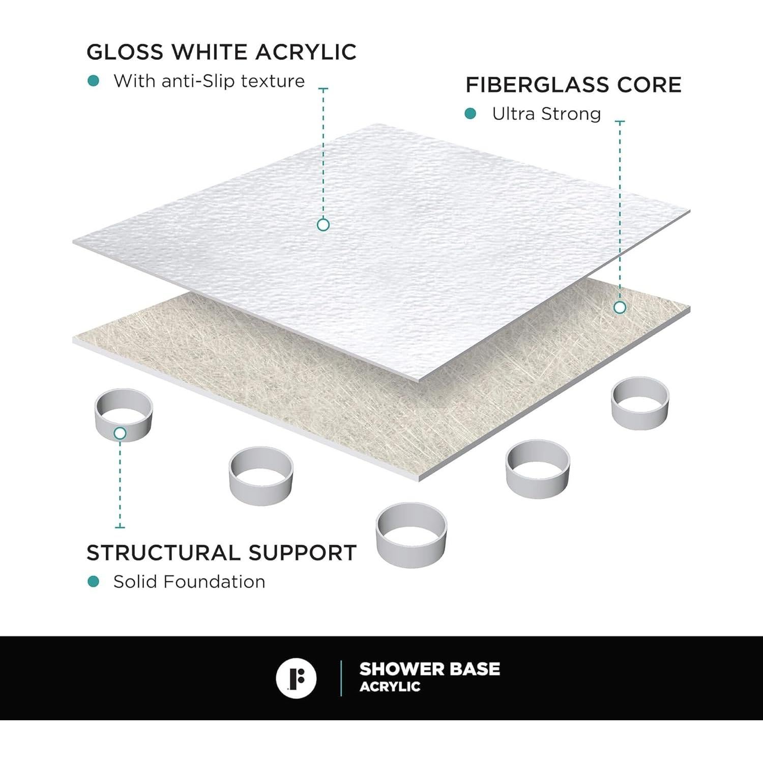 Base de Ducha Cuadrada Fine Fixtures 76.2x76.2cm Antideslizante