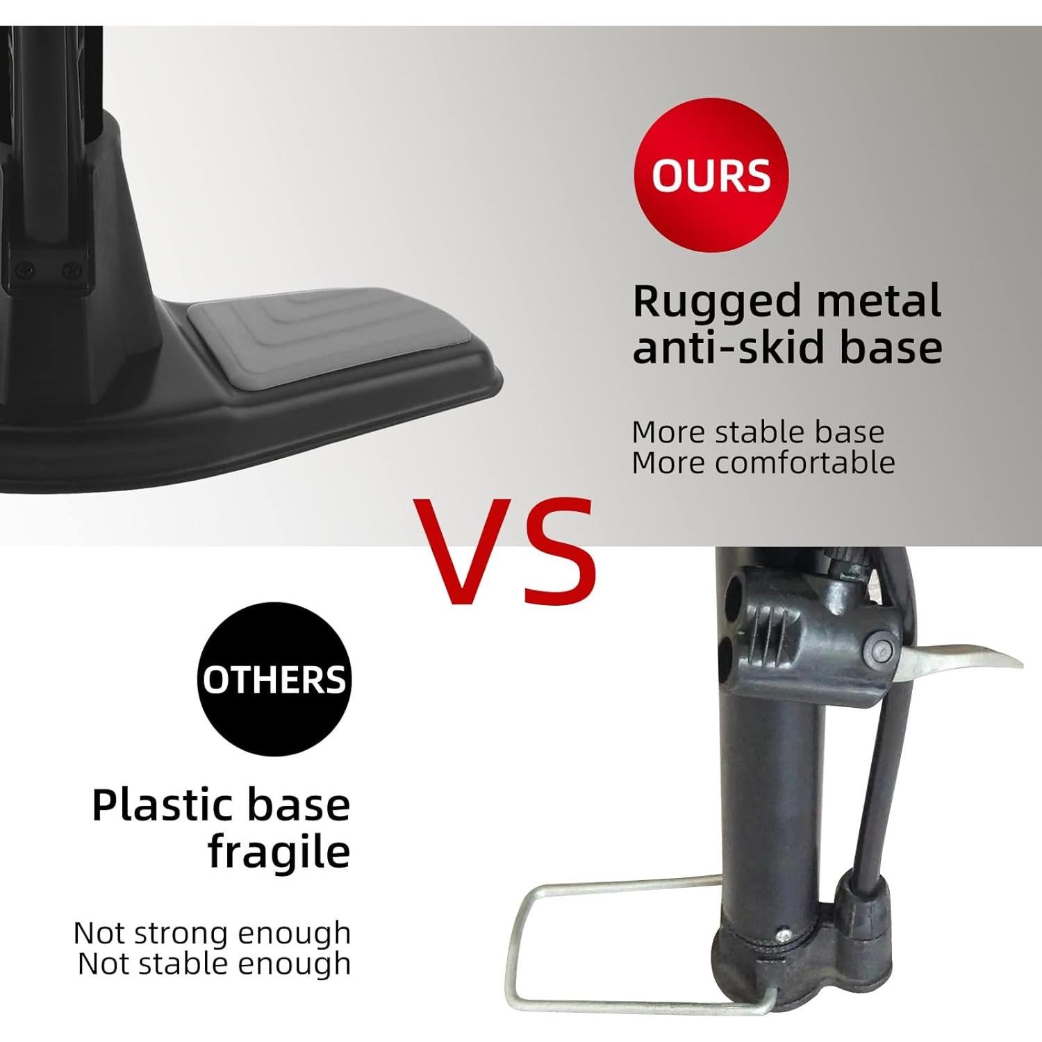 Bomba de Bicicleta TOOLITIN P38B-12 con Manómetro 160 PSI