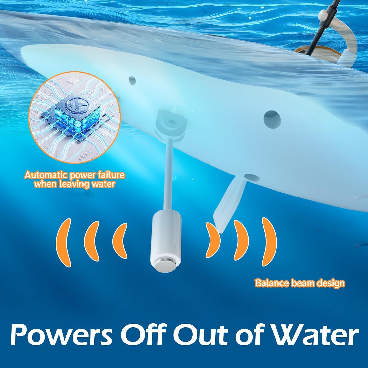 Barco Kayak RC CANKETEC Azul 16 cm Control Remoto Niños