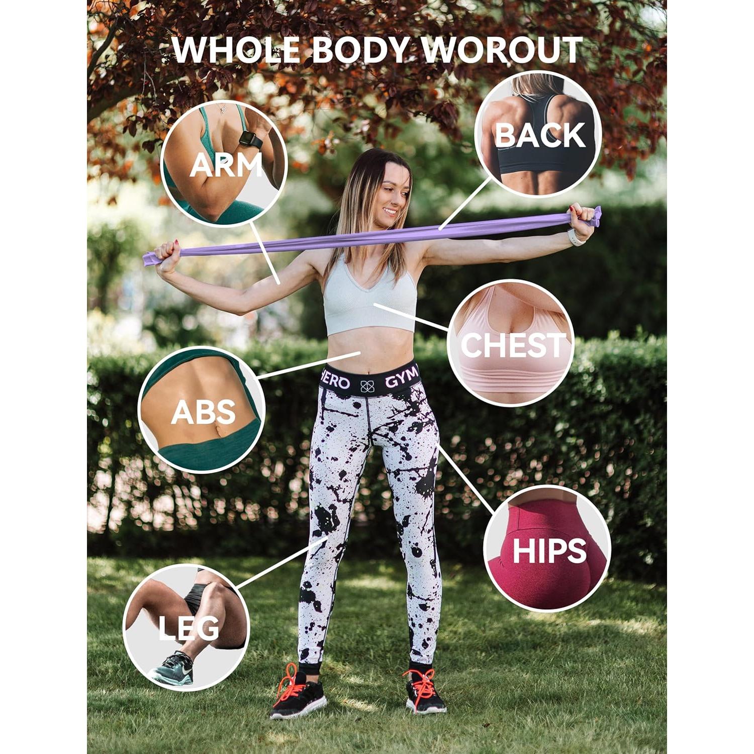 Bandas de Resistencia HAFITH - Set 5 Niveles para Mujeres