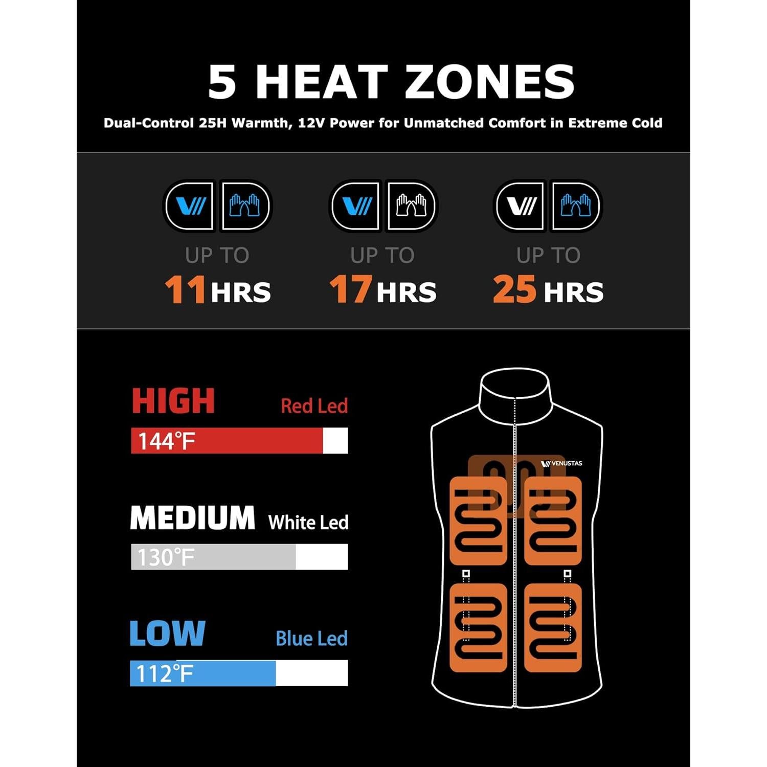 Sudadera Calentada Unisex Venustas 12V con Batería Incluida