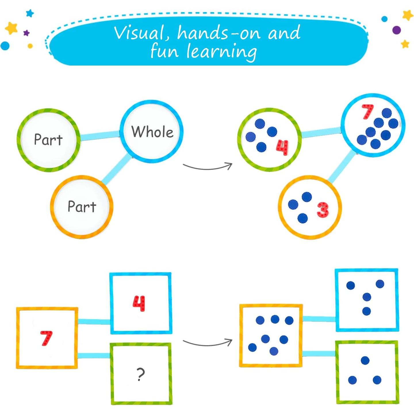 Juego de Vínculos Numéricos Magnéticos Simply Magic 75 Piezas