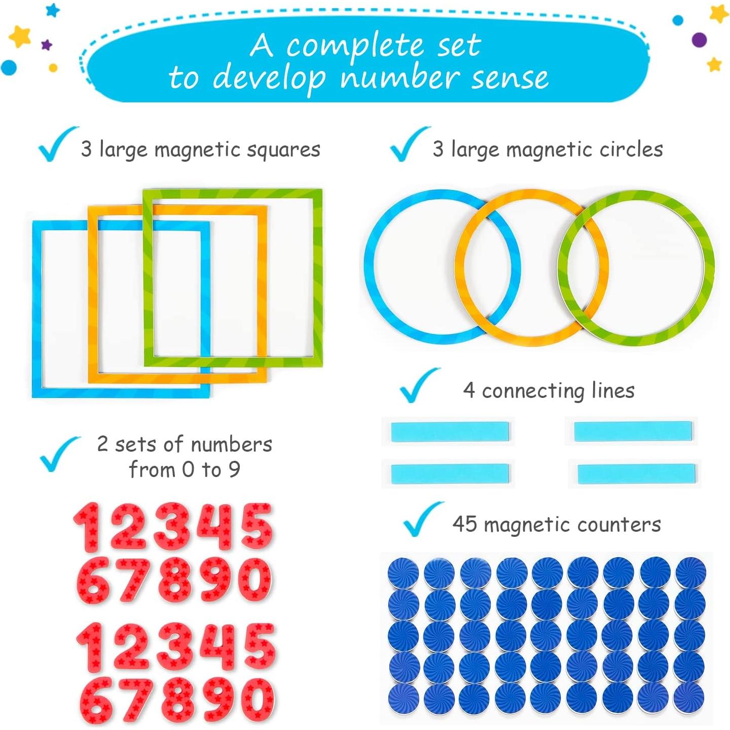 Juego de Vínculos Numéricos Magnéticos Simply Magic 75 Piezas