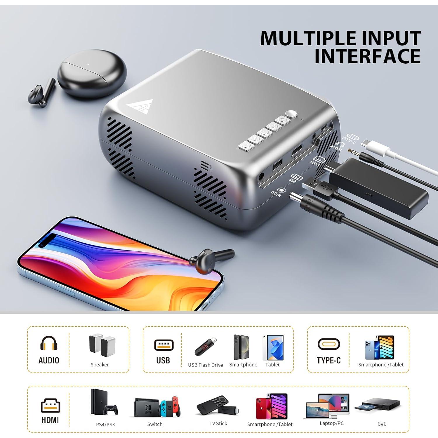 Mini Proyector Portátil iTJQ 1080P Plata - Conexión HDMI/USB