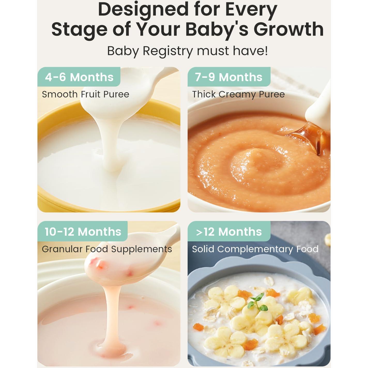 Procesador de Alimentos para Bebés GROWNSY 5800E Azul 2kg