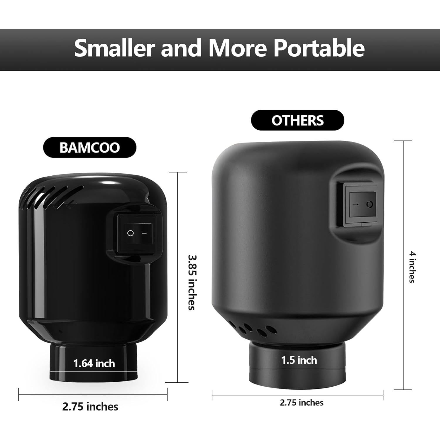 Bomba Eléctrica Portátil BAMCOO para Bolsas de Vacío 230g