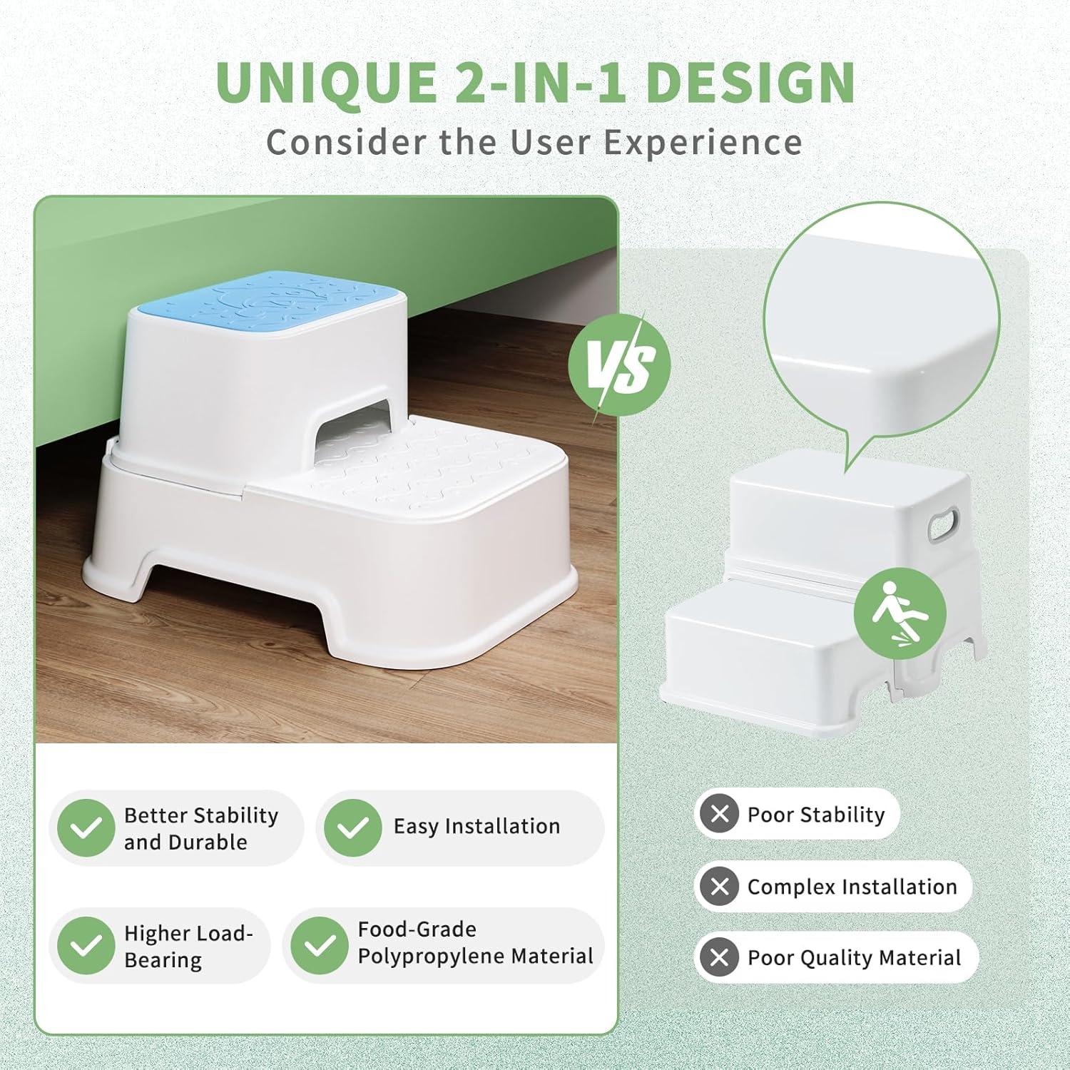 Escalera Multifuncional para Niños Mangohood 2EN1 Azul