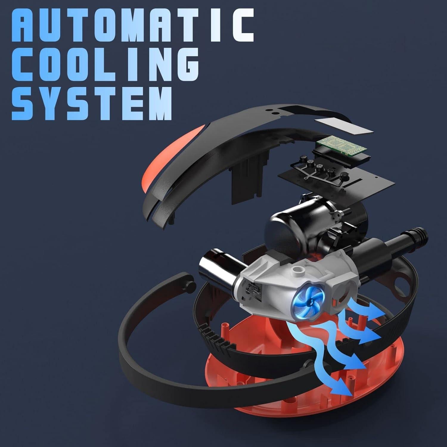 Bomba Eléctrica de Aire Furein para Paddle Board 20 PSI