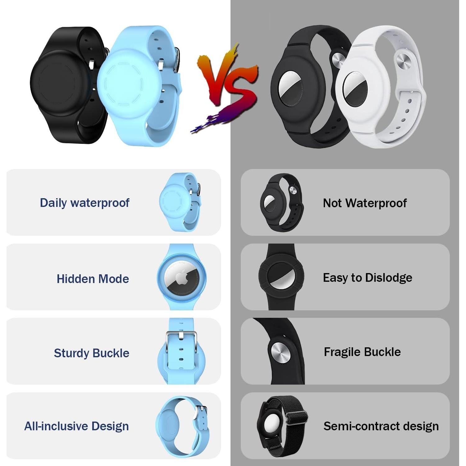 Funda Portátil R-fun para Airtag - Silicona Impermeable [2 Pzs]