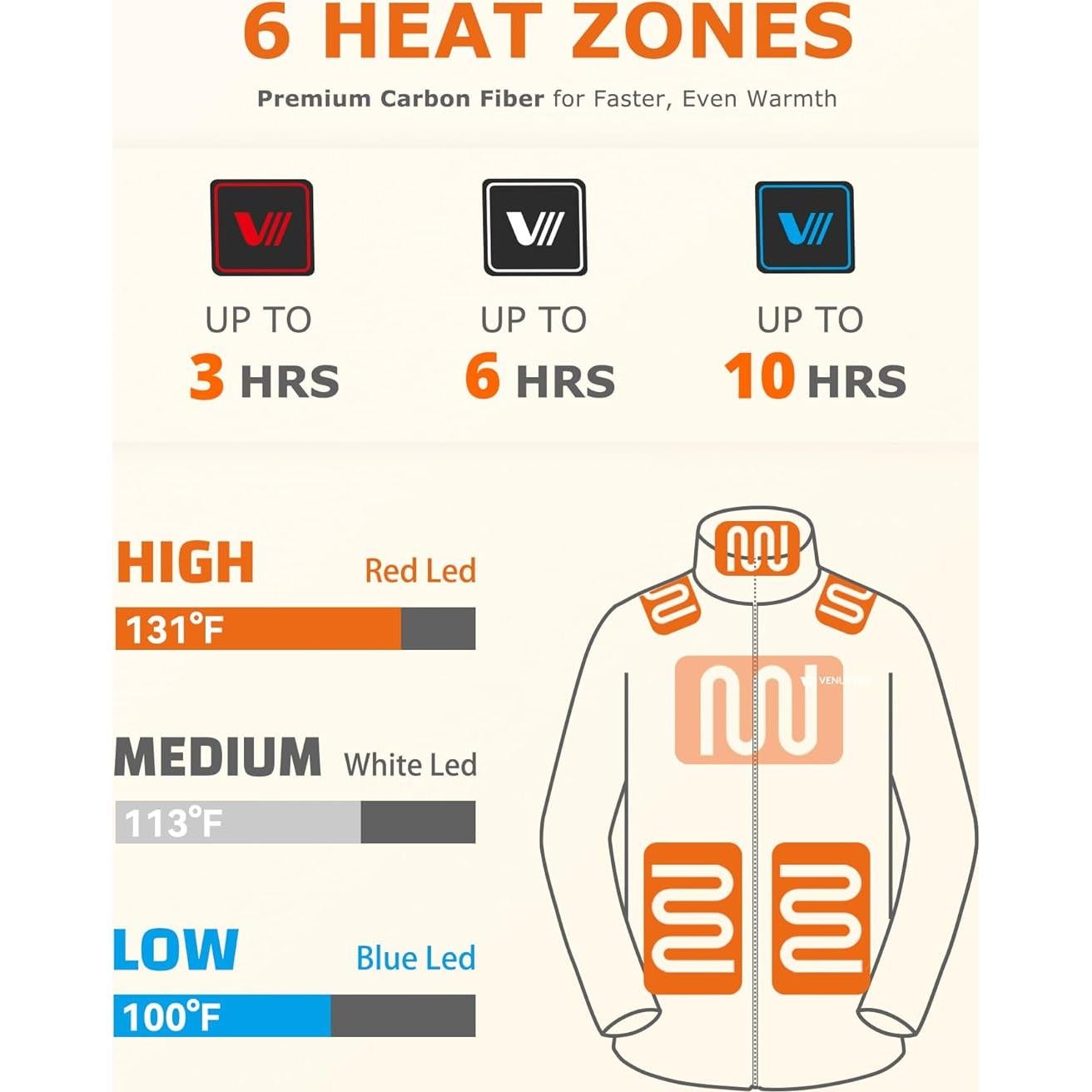 Chaqueta Térmica Ligera Venustas para Hombre 6 Zonas Calor