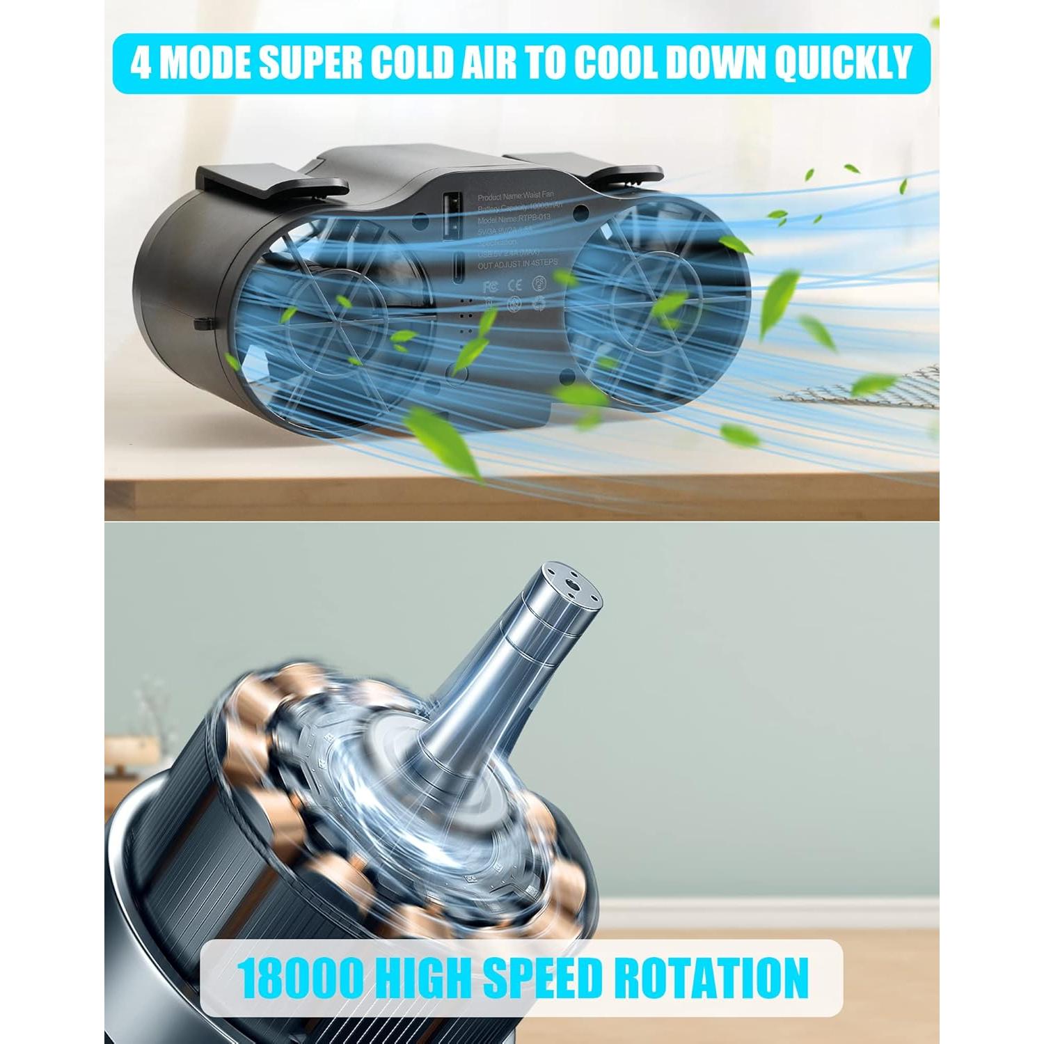 Ventilador de Cintura Lvkakmox 15000mAh 4 Velocidades Portátil