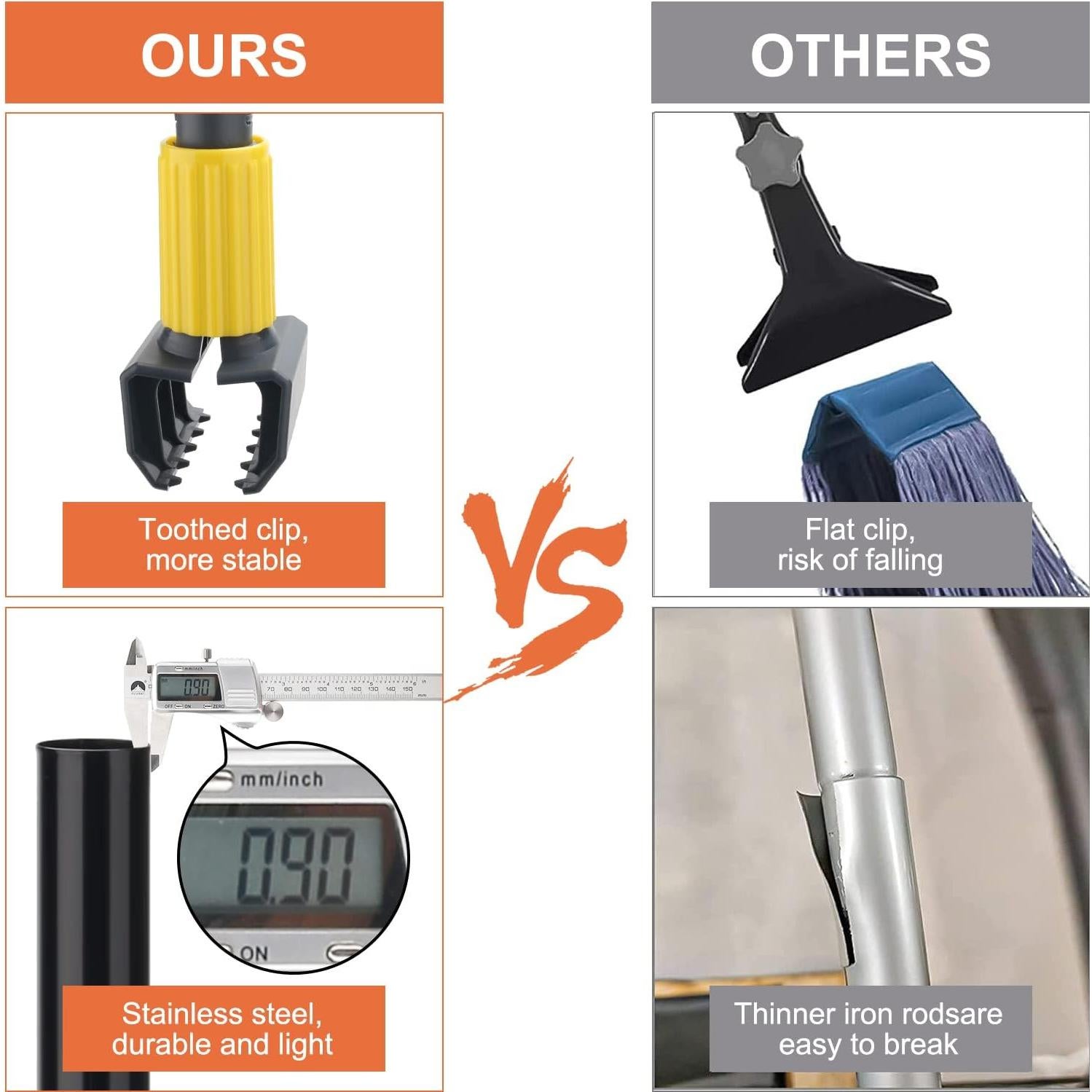 Mopa Industrial KeFanta 60" (152.4 cm) Algodón Uso Pesado