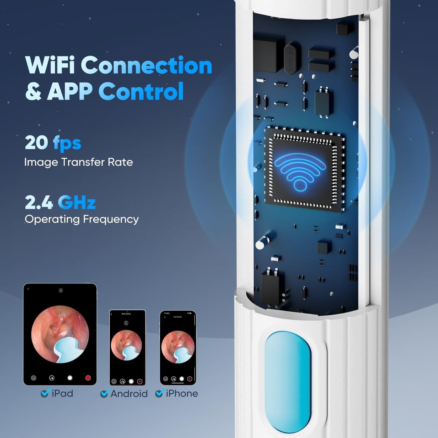 Kit Eliminación de Cerumen MOOPHY con Cámara 1296P y 6 Luces LED