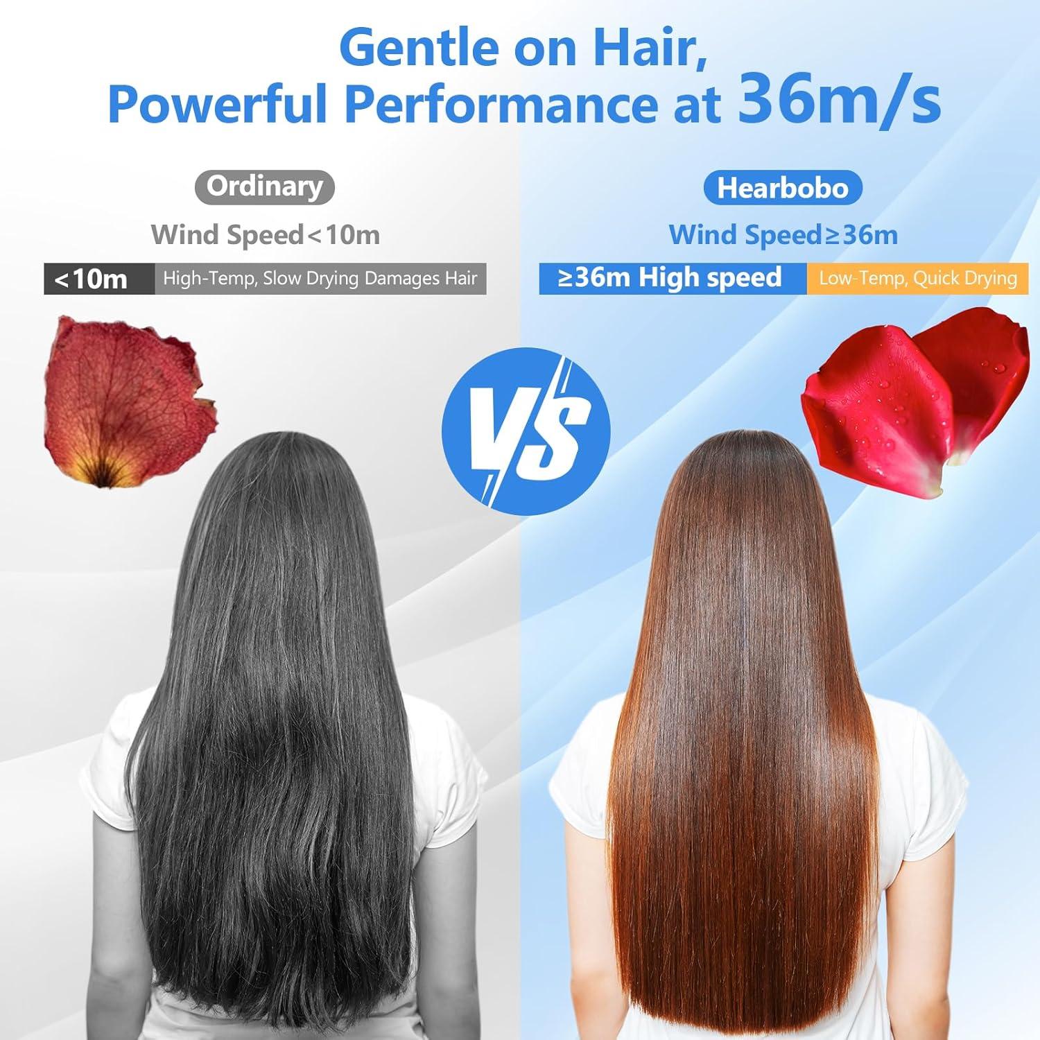 Secador de Pelo HEARBOBO Iónico 500 Millones 160000 RPM Azul