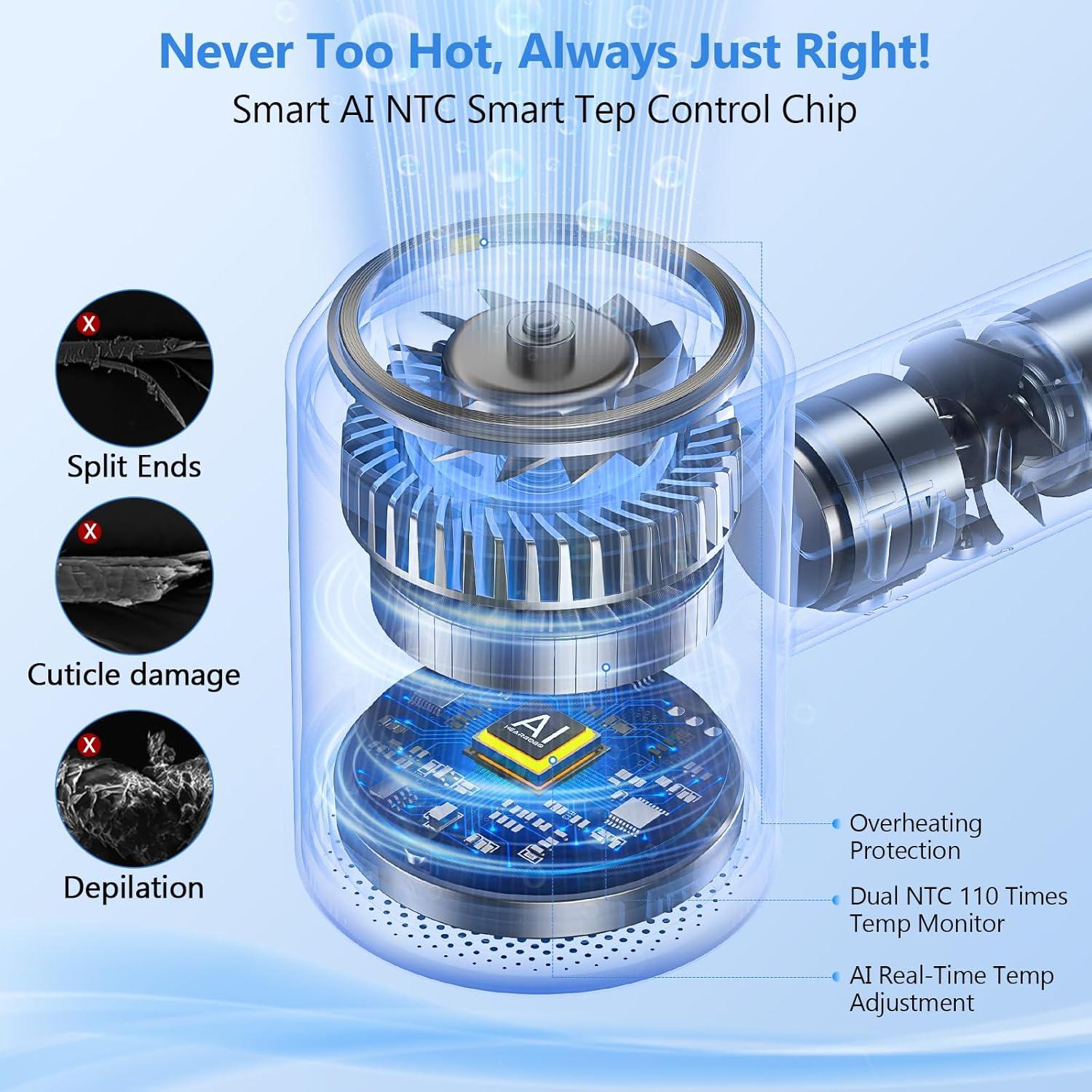 Secador de Pelo HEARBOBO Iónico 500 Millones 160000 RPM Azul