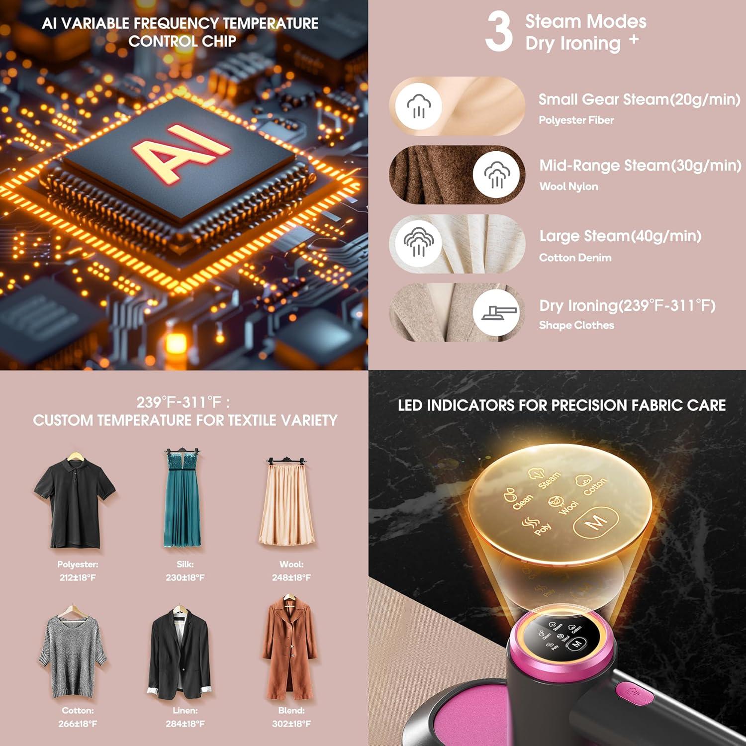 Estación de Vapor Newbealer Pro 1550W 2 en 1 Rosa Ceniza