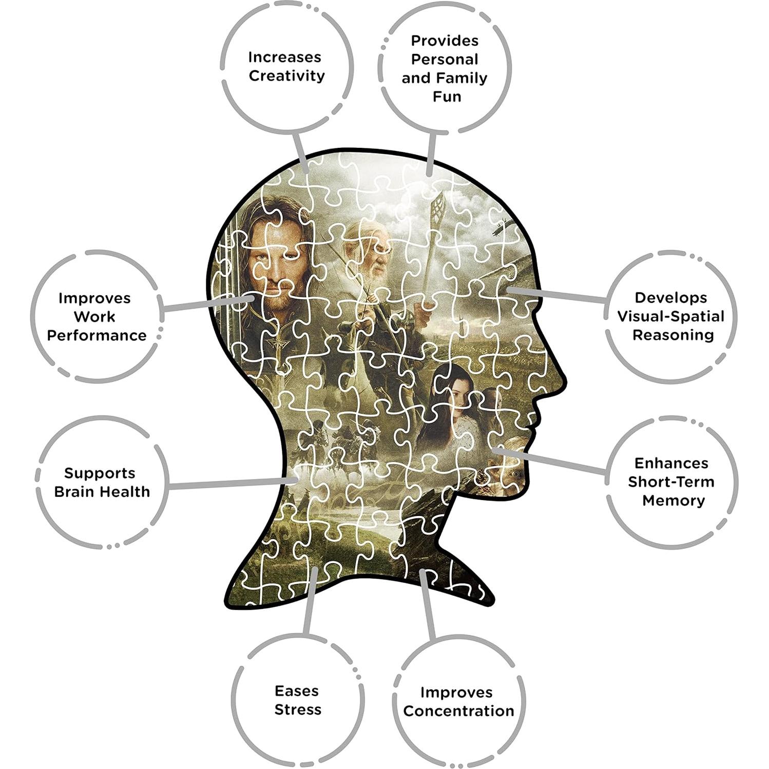 Rompecabezas 3000 Piezas Señor de los Anillos - Aquarius