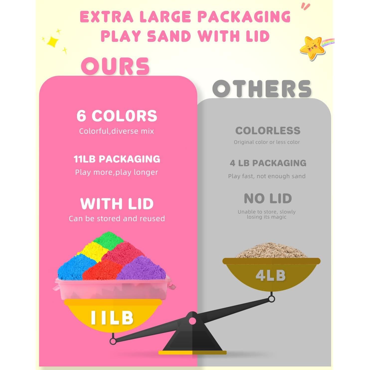 Arena de Juego AtMini 6 Colores 4,99 kg con Bandeja Rosa