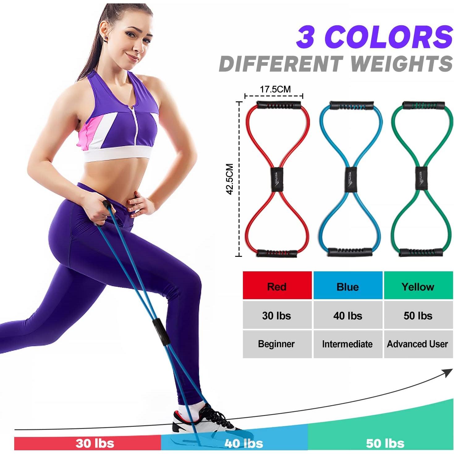 Bandas de Resistencia HPYGN Cuerda Elástica 8 para Fitness