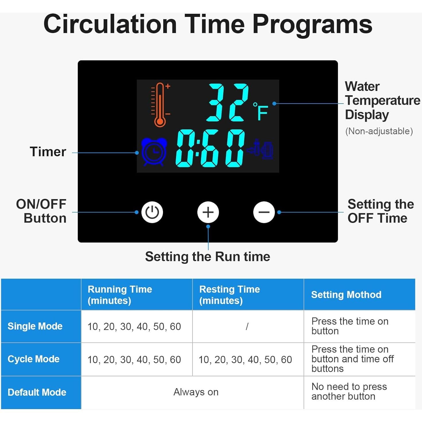 Máquina de Hielo para Rodilla Egfvcbo 9L con Temporizador
