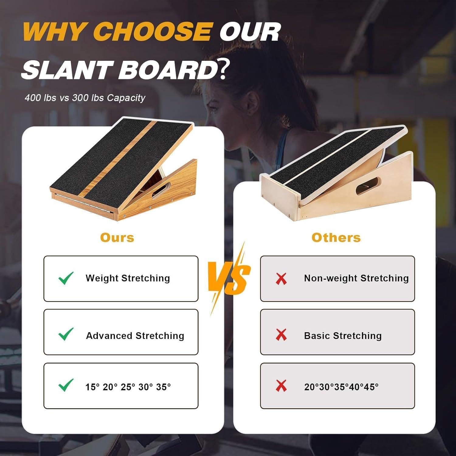 Tablero Inclinado STRONGPAL Ajustable para Estiramientos