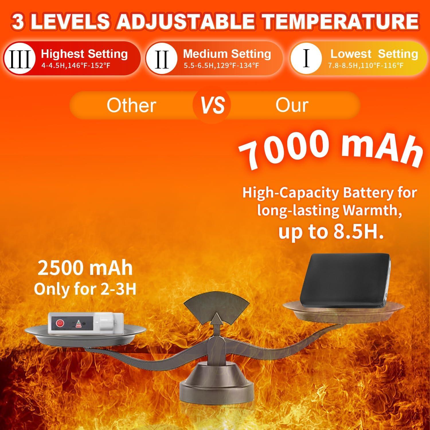 Calcetines Calentados Eléctricos JUGEVI HS24 Unisex 7000mAh