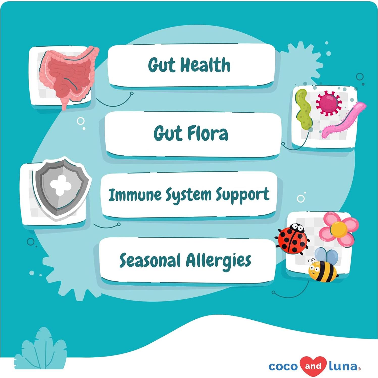 Probióticos para Perros Coco y Luna - Salud Digestiva 340g