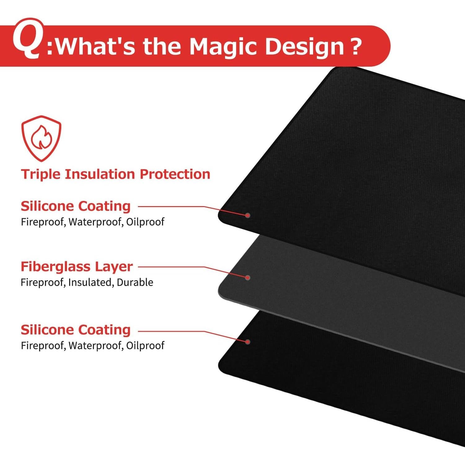 Alfombrilla Ignífuga Matace 60x40 cm Doble Cara para Parrilla