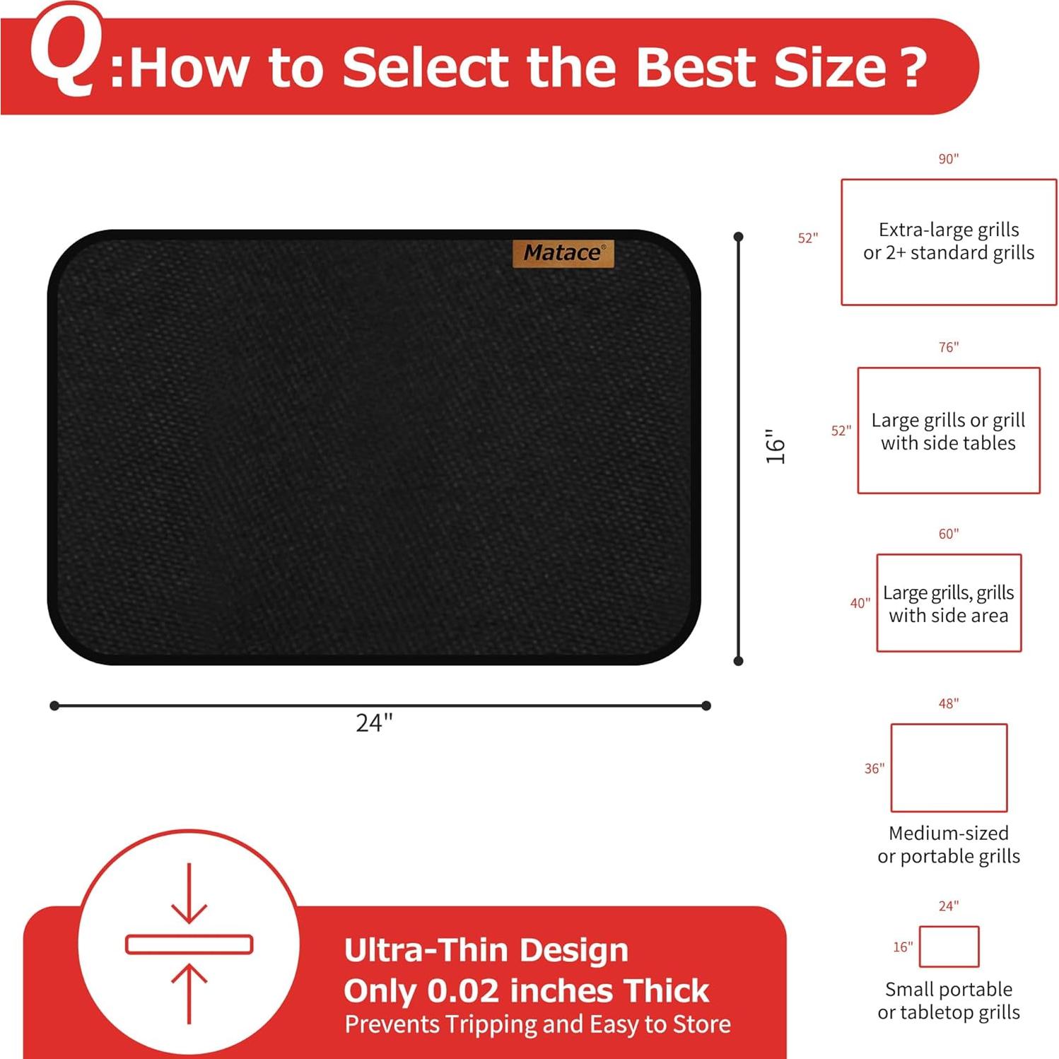 Alfombrilla Ignífuga Matace 60x40 cm Doble Cara para Parrilla