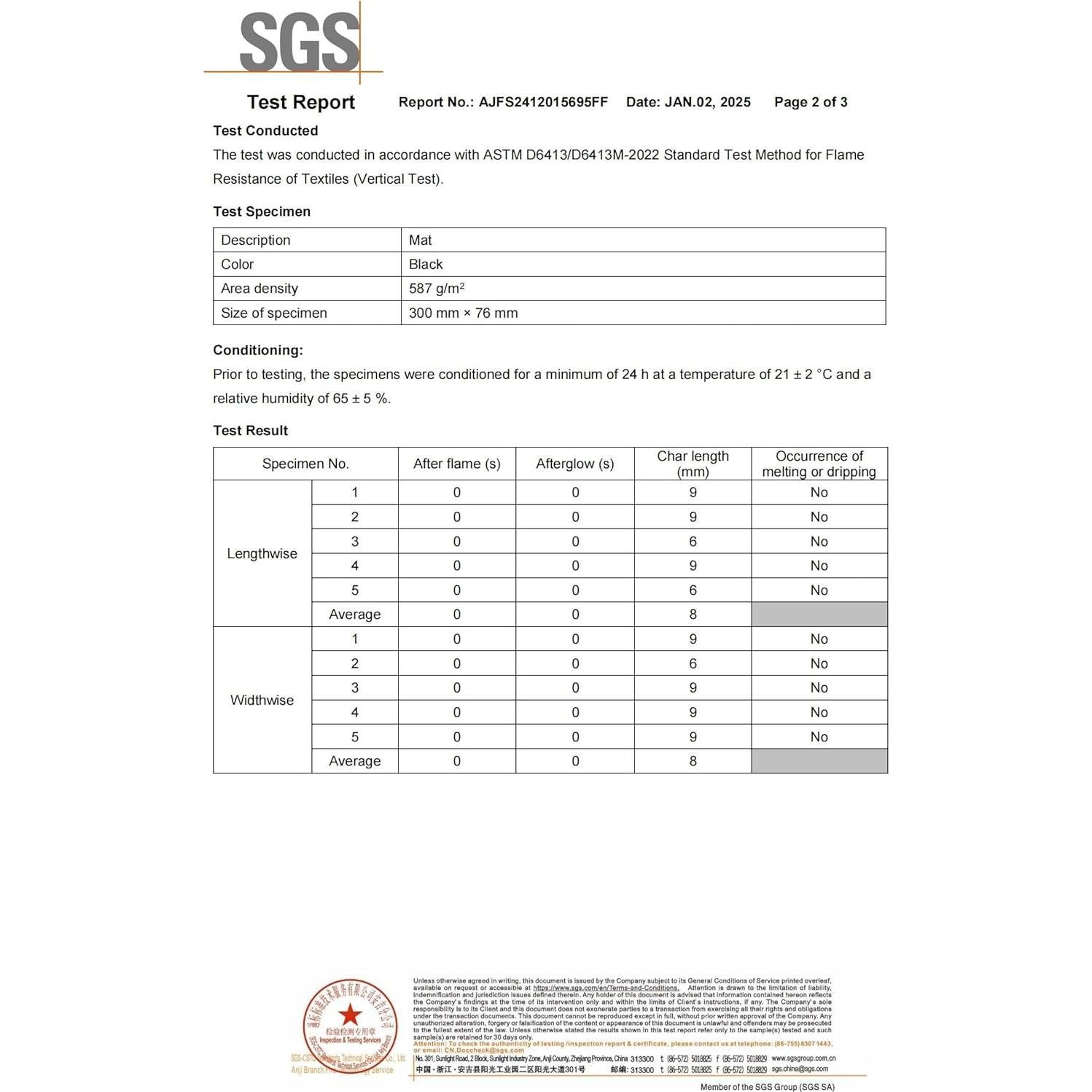 Alfombrilla Ignífuga Matace 60x40 cm Doble Cara para Parrilla
