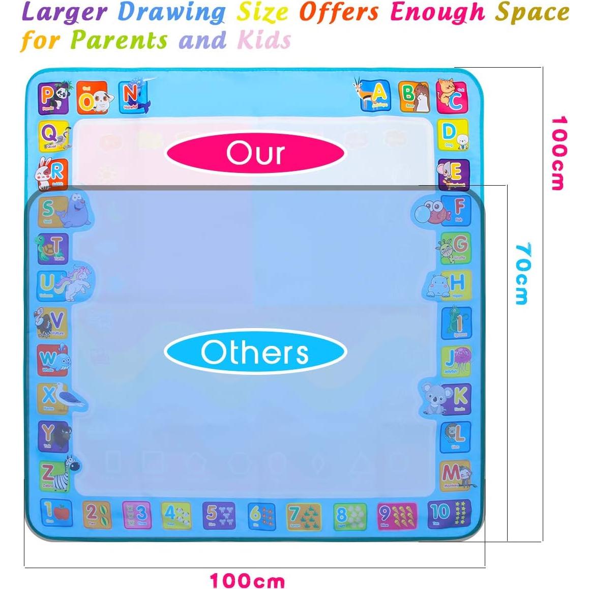 Alfombra Mágica de Agua WIWAPLEX 100x100 cm para Niños