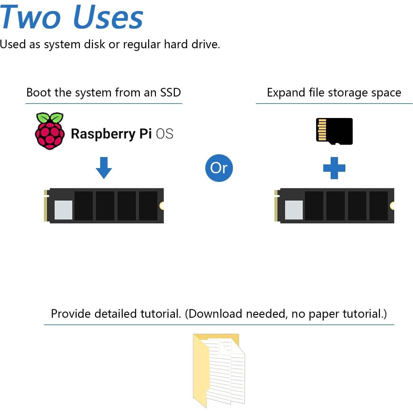 Adaptador M.2 NVMe Freenove V2 para Raspberry Pi 5 con SSD 128GB