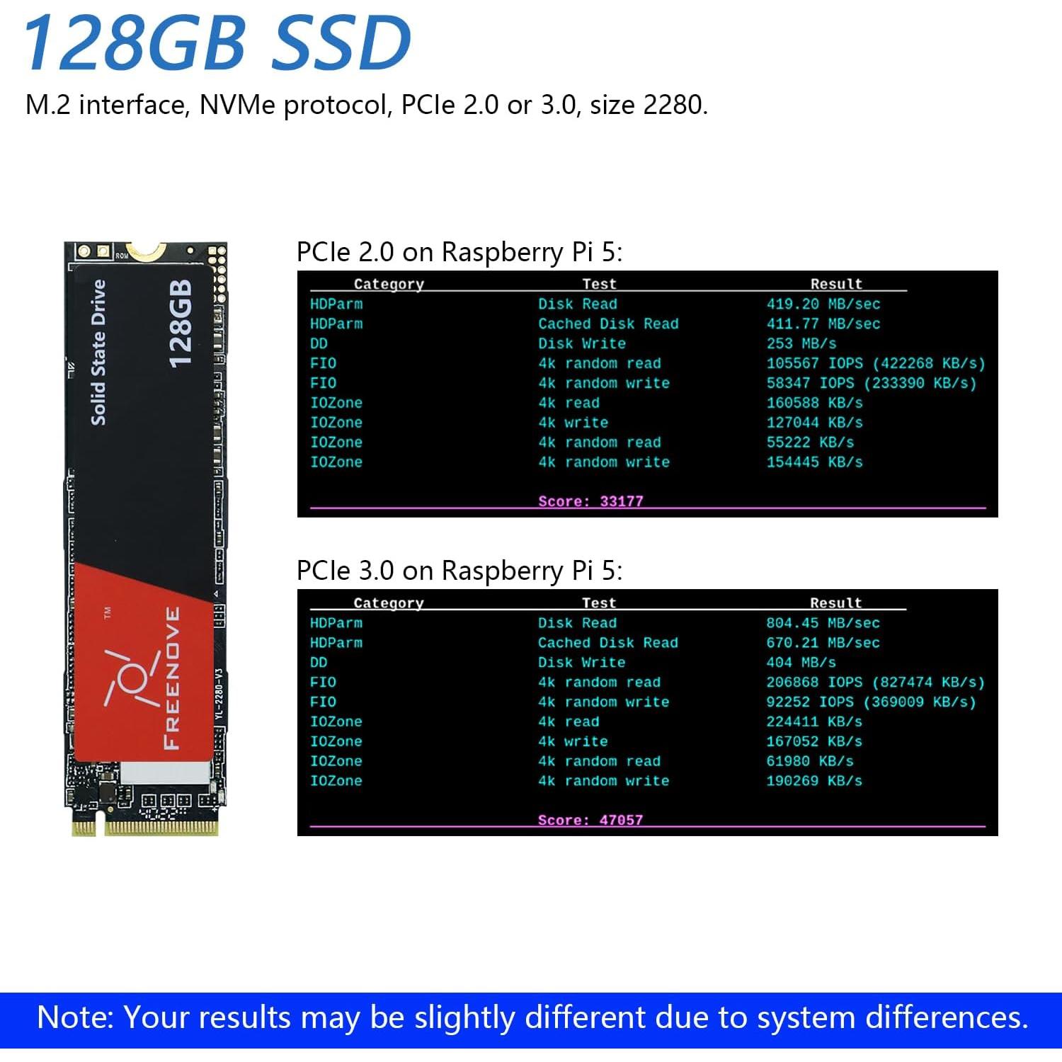 Adaptador M.2 NVMe Freenove V2 para Raspberry Pi 5 con SSD 128GB