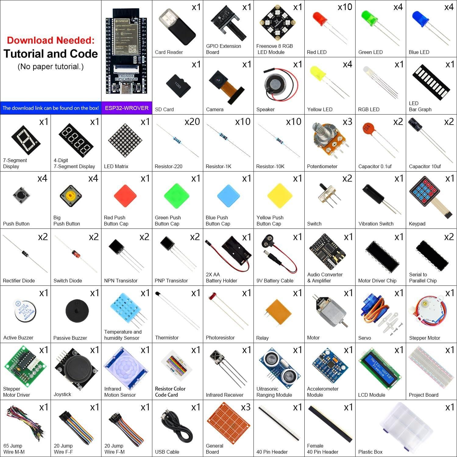 Kit de Inicio FREENOVE ESP32-WROVER CAM 240 MHz 122 Proyectos