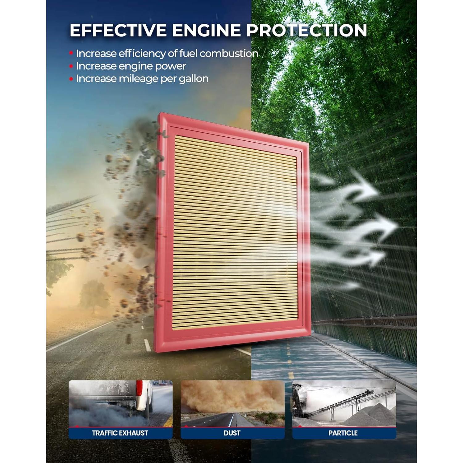 Filtro de Aire KAX CA11422 para BMW X3/X4 2011-2018