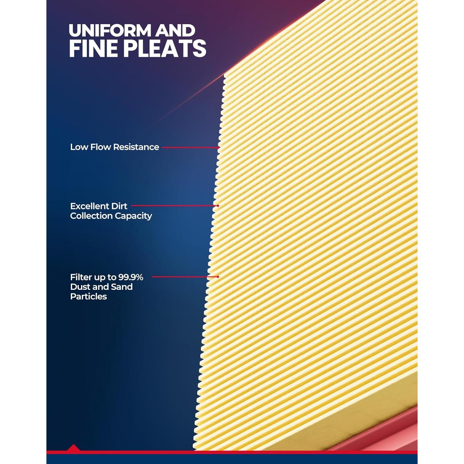 Filtro de Aire KAX CA11422 para BMW X3/X4 2011-2018