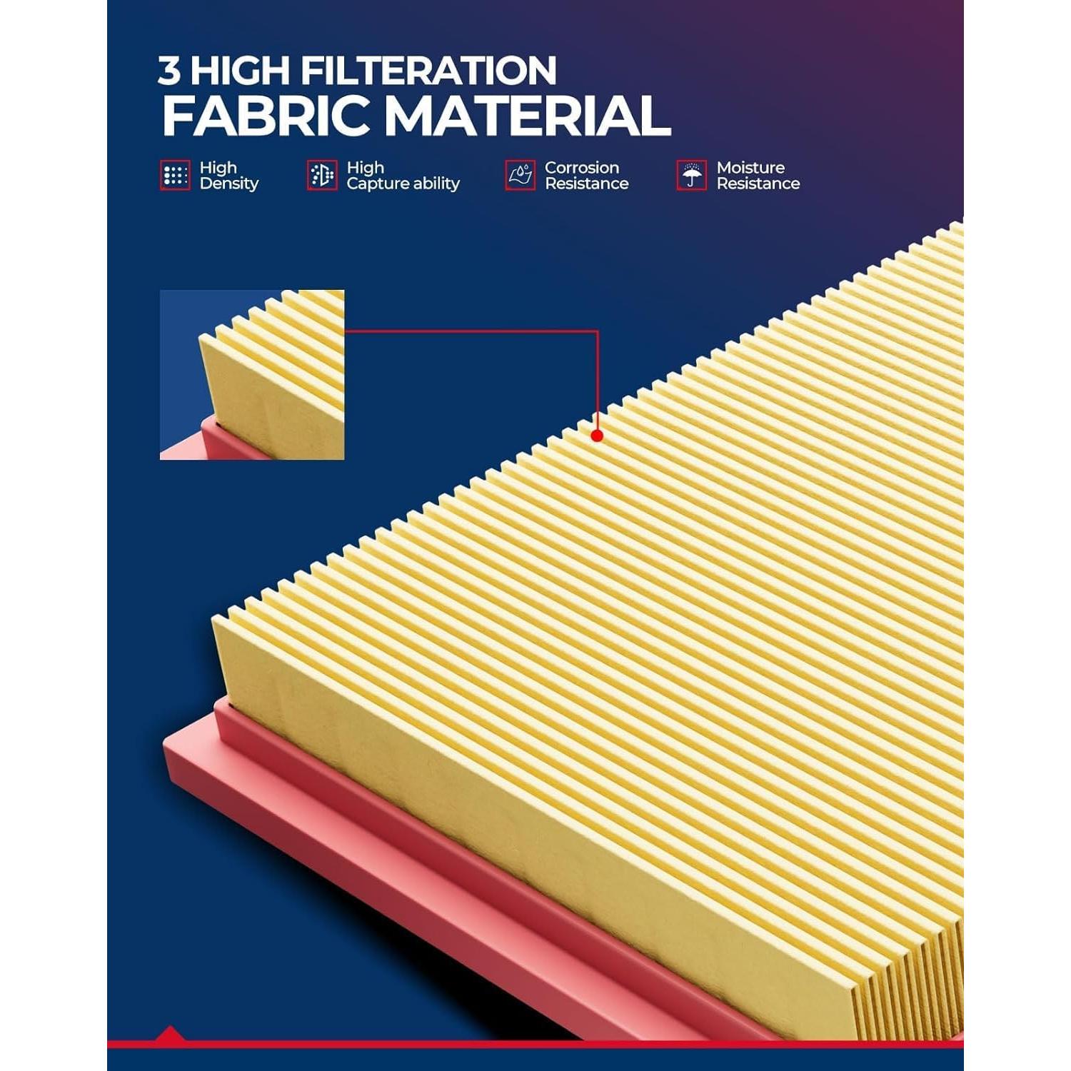 Filtro de Aire KAX CA11422 para BMW X3/X4 2011-2018