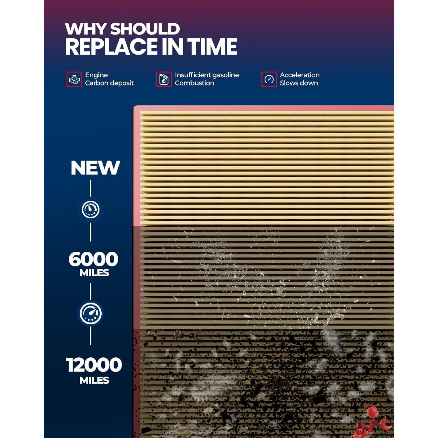 Filtro de Aire KAX CA11422 para BMW X3/X4 2011-2018