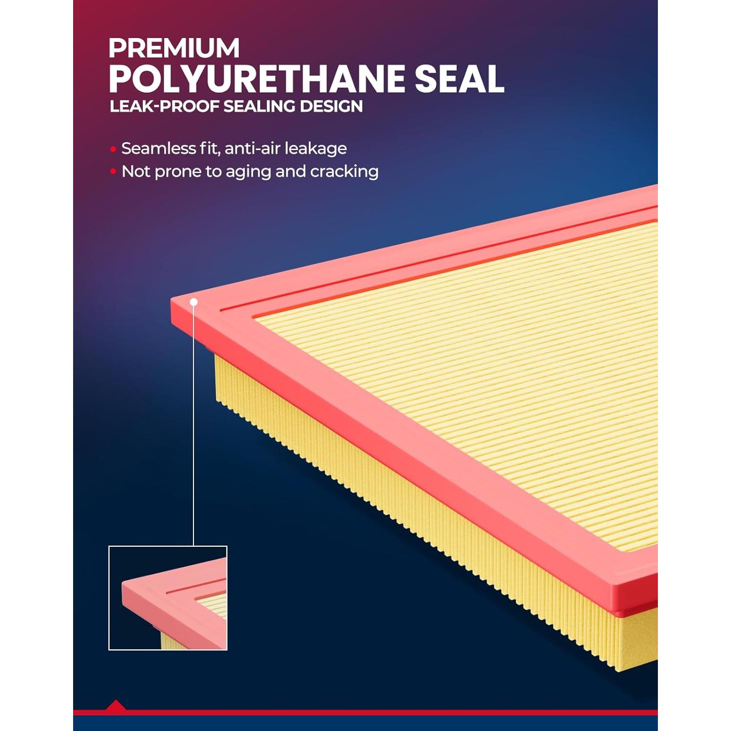 Filtro de aire KAX CA11946 para Ford Transit 2015-2024