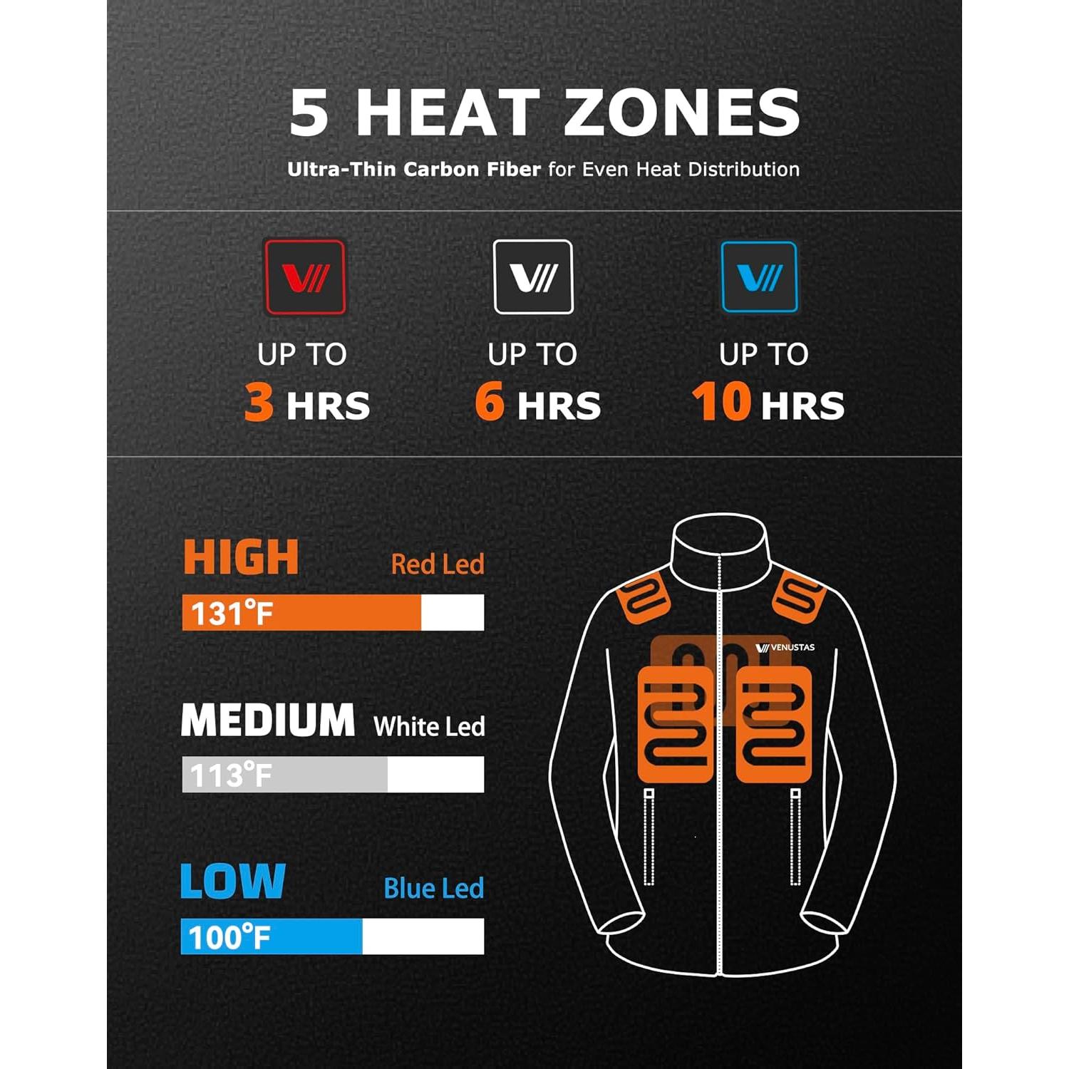 Chaqueta Térmica 3-en-1 Venustas para Hombre Resistente al Agua