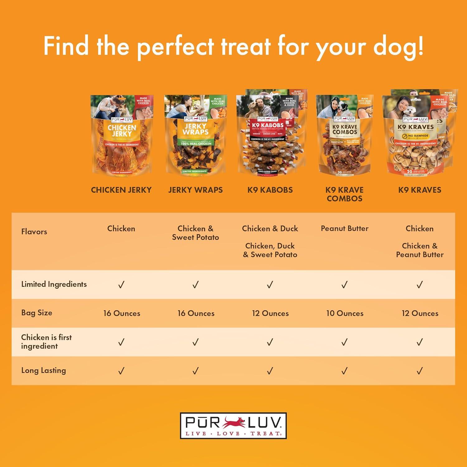 Galletas para Perros Pur Luv Jerky de Pollo 0.45 kg