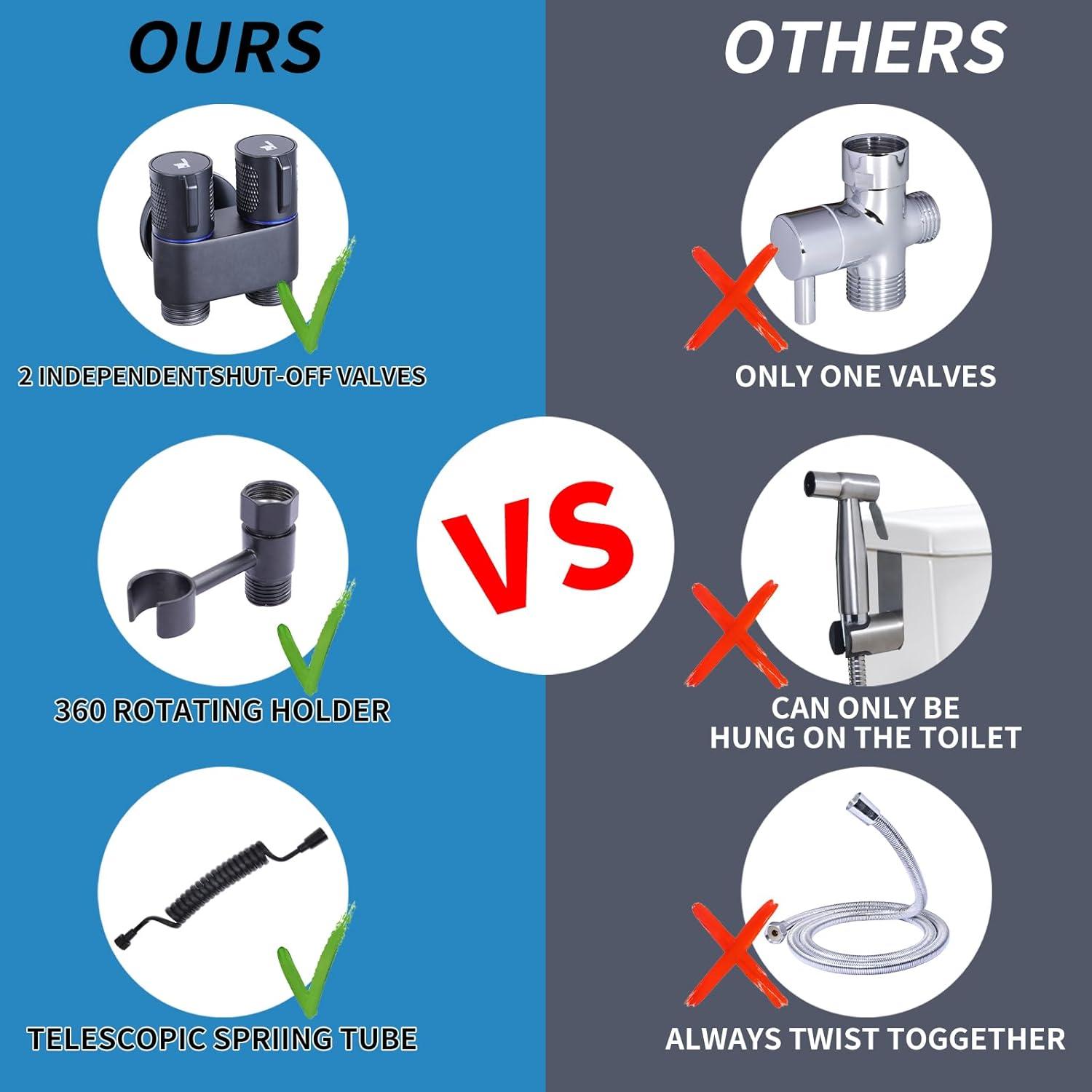 Rociador de Bidet de Mano Peisaluo Negro con Manguera y Soporte