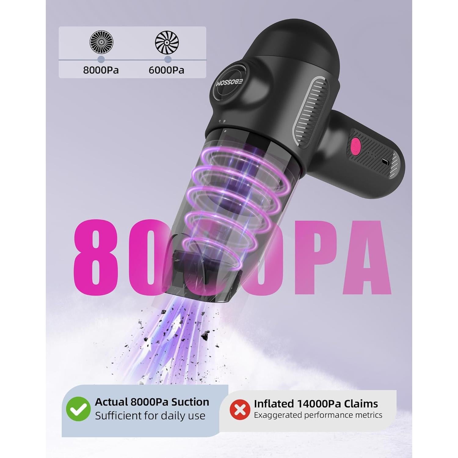 Aspiradora de Coche EBOSSOM V6 Pro 8000Pa Portátil Sin Cable