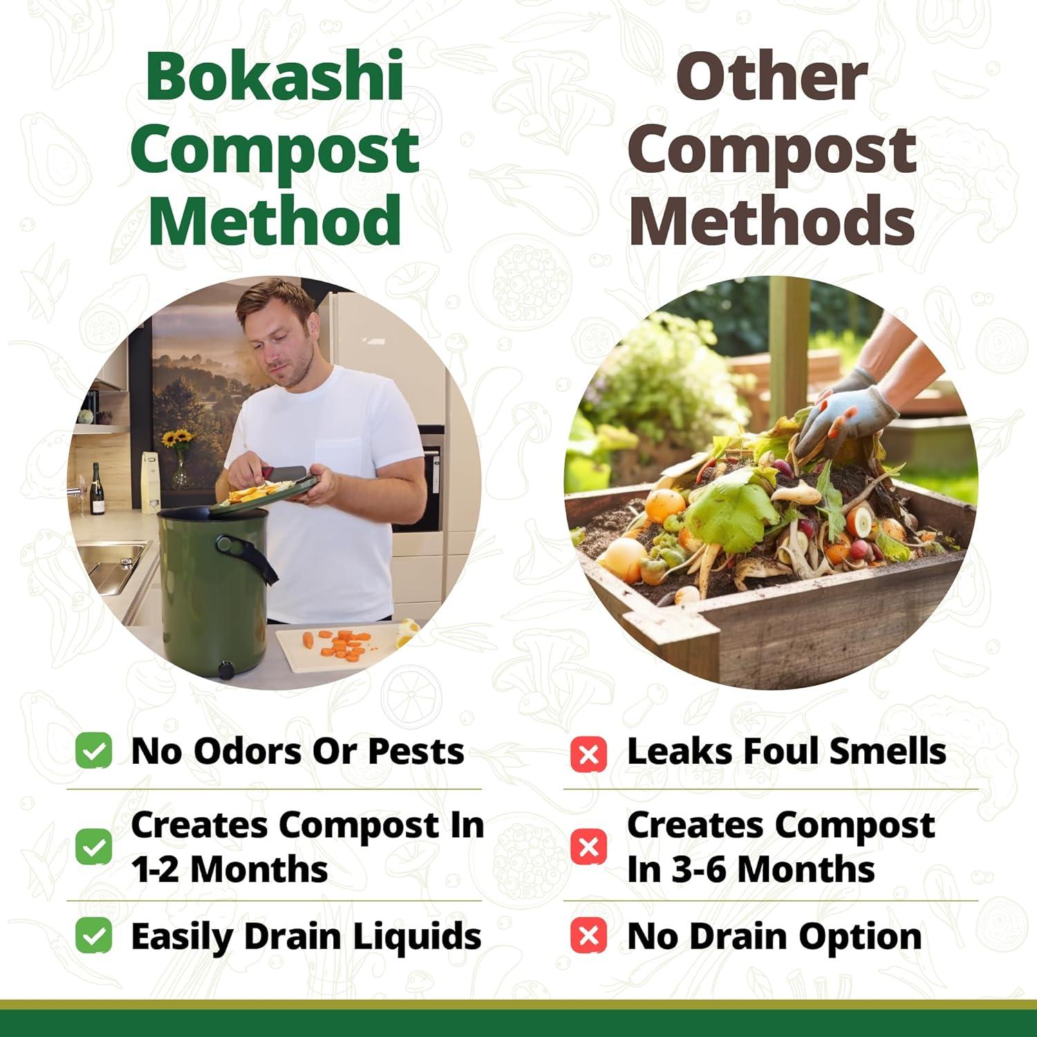 Compostador de Cocina TeraGanix 9.46L Cappuccino Sin Olores