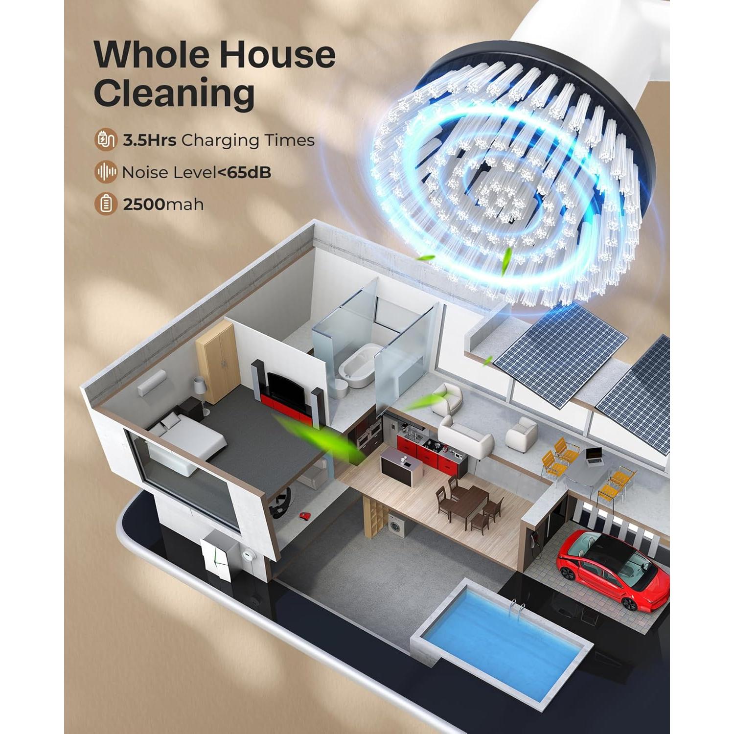 Cepillo Eléctrico Giratorio LyriFine IPX7 Mango Largo 2 Velocidades