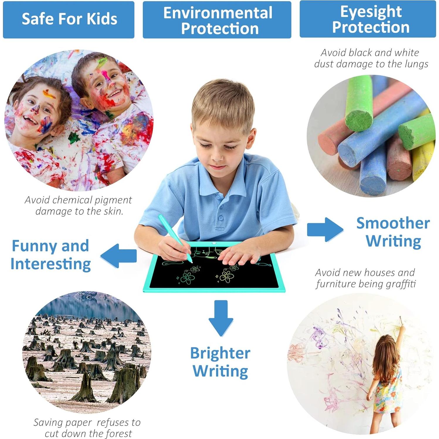 Tableta de Escritura LCD LEYAOYAO 15 Pulgadas Azul