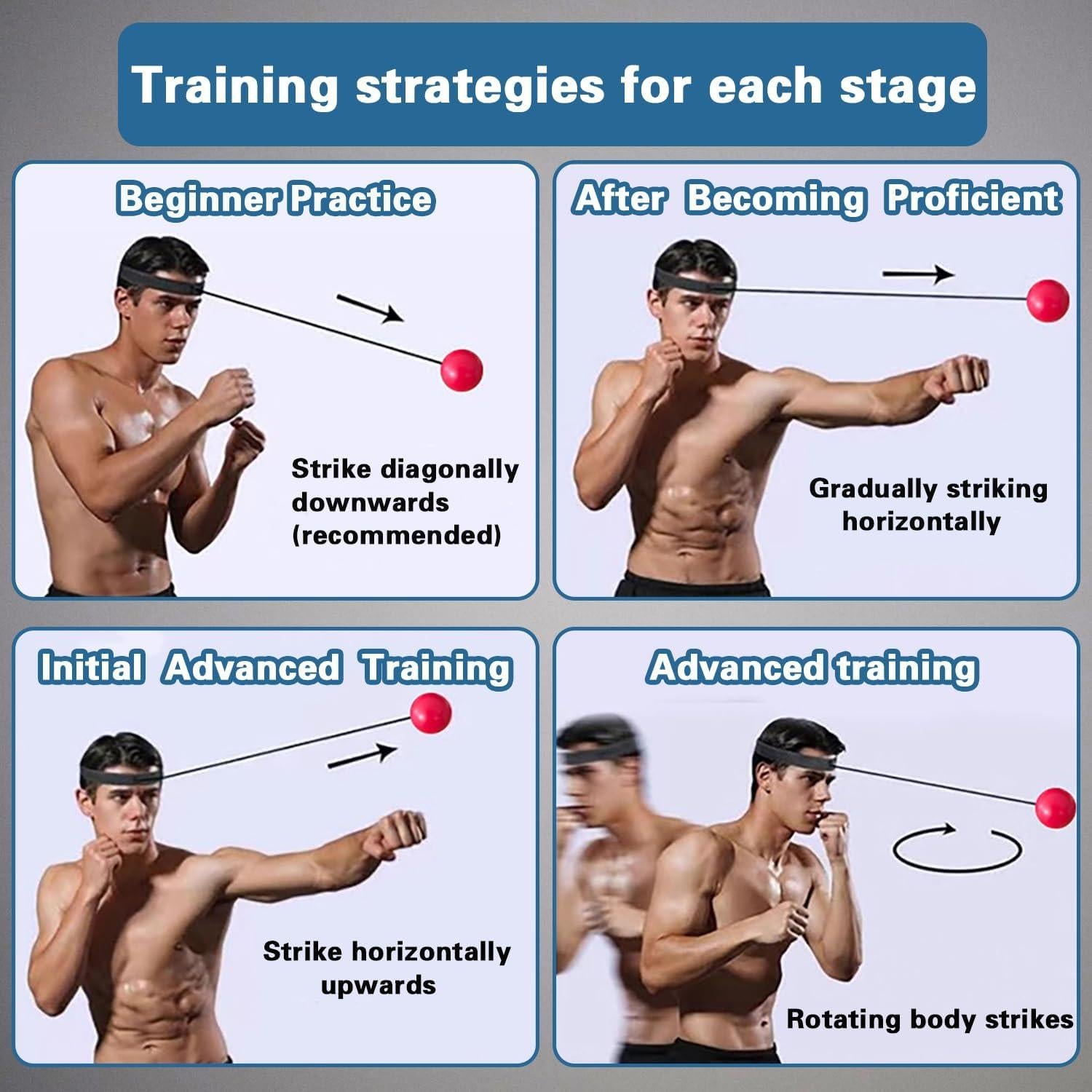 Juego de Pelotas de Reflexión Bntyok para Boxeo y Entrenamiento