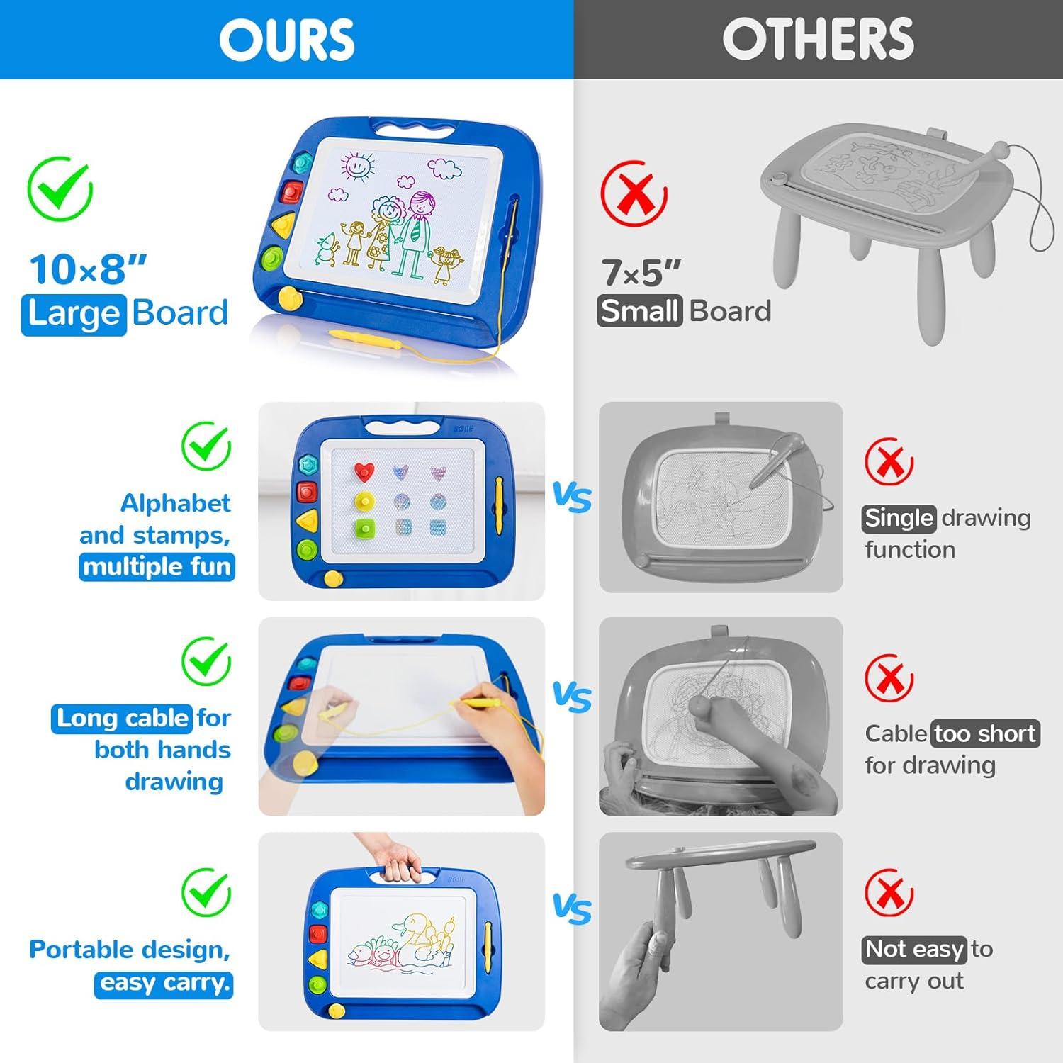 Pizarra Magnética SGILE 40x33 cm 4 Colores para Niños