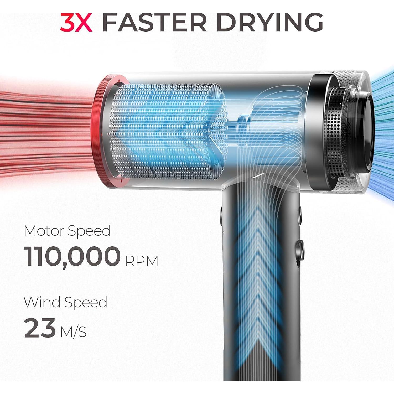 Secador de Pelo TYMO HC601 Profesional 1500W con Difusor