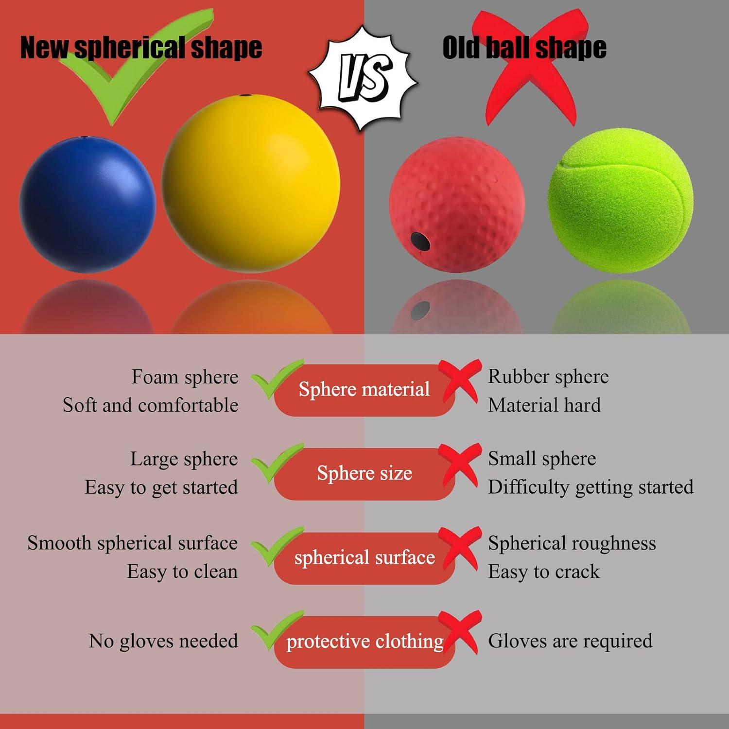 Juego de Pelotas de Reflexión Zspedtime - Boxeo 2 Tamaños